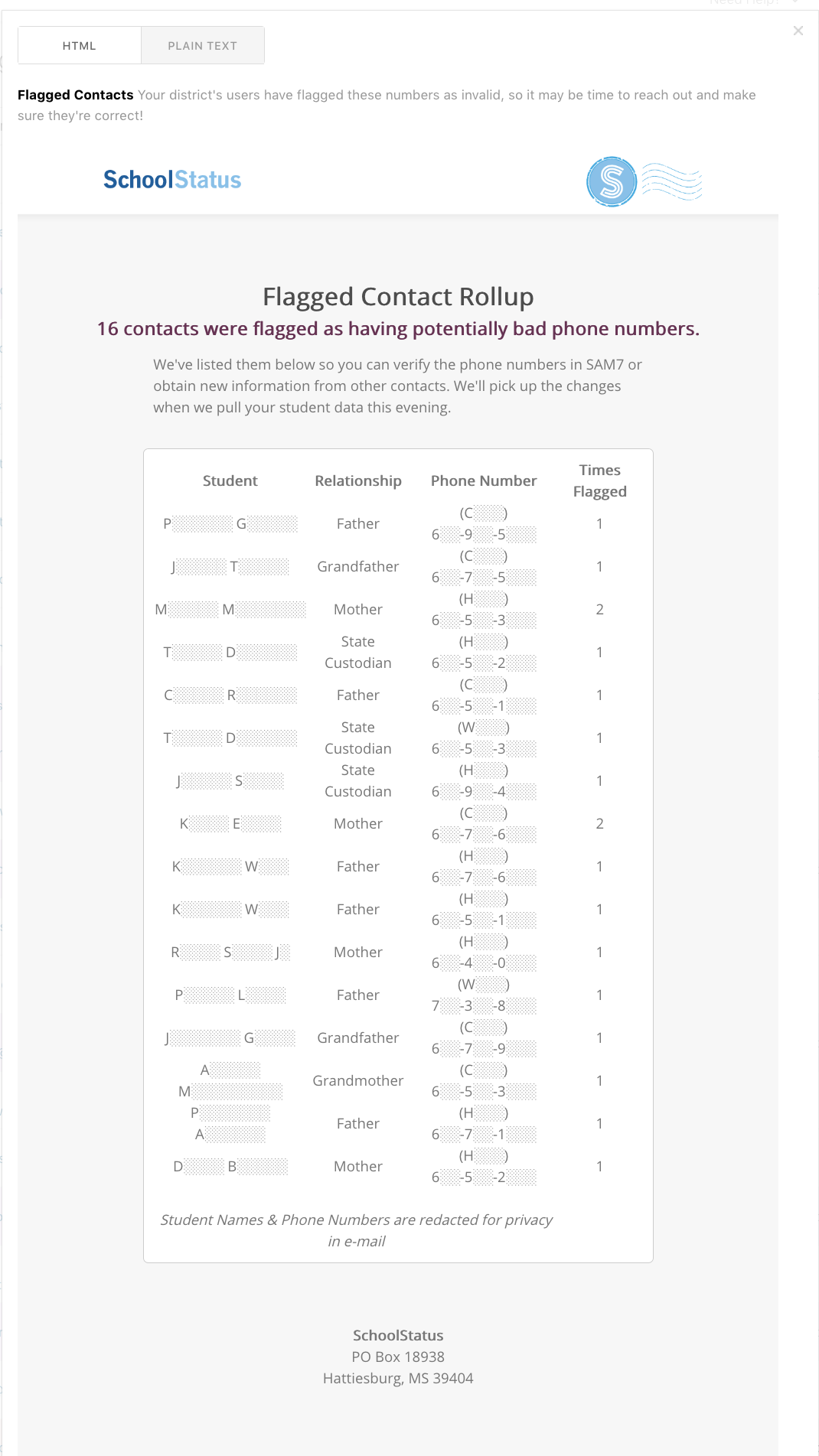 Flagged_Contacts_Email.png
